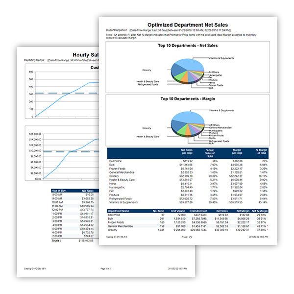 Reporting & Analytics