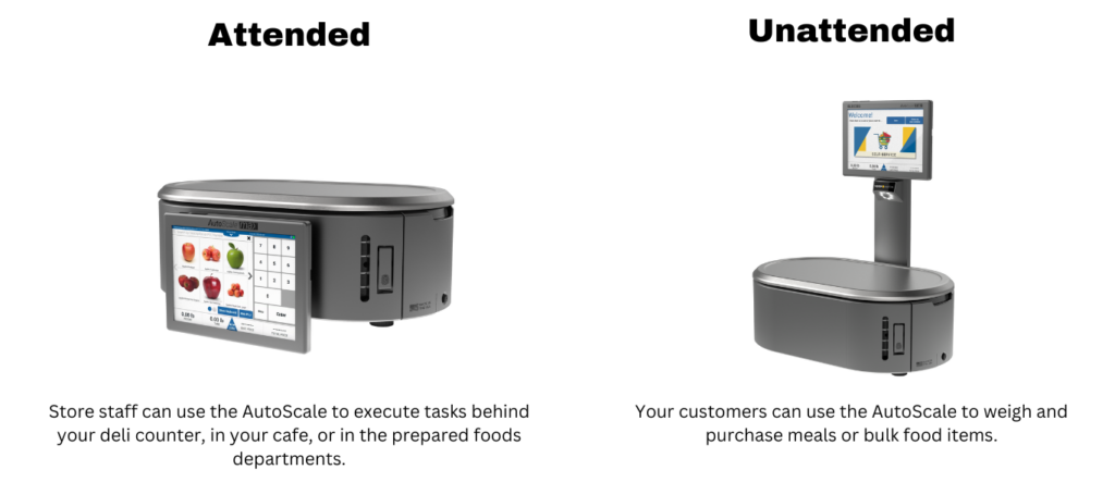 Autoscale Max Attended and Unattended Modes Explained