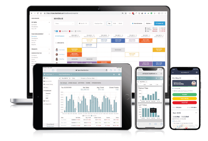 Restaurant POS Back Office POS Data