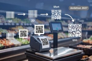 Ambition 2027 GS1 Canada Barcode Evolution